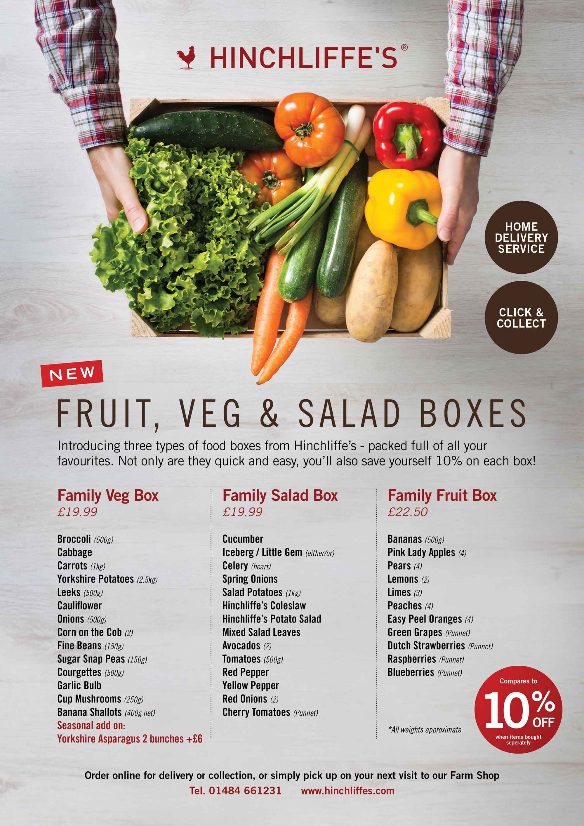Fruit, Veg and Salad boxes contents